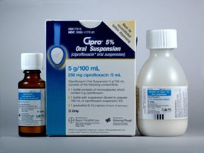 Cipro a 250 mg Cipro a 250 mg