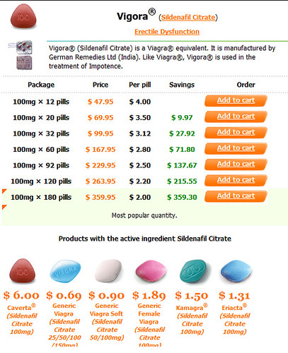 Eriacta tabletten