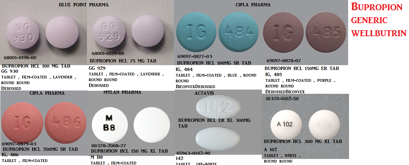 Bupropion Sr Online