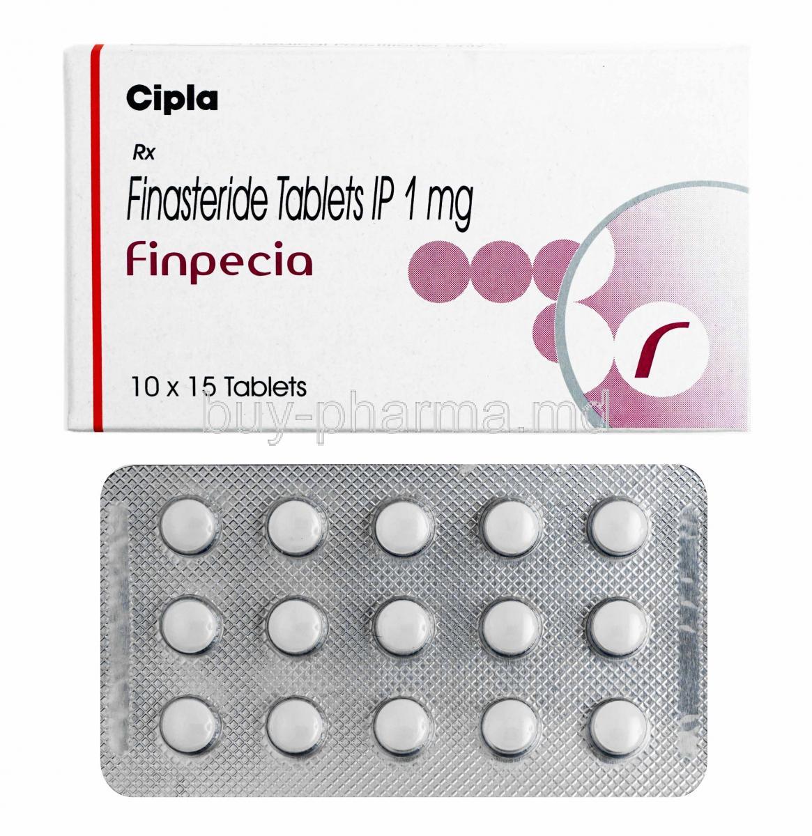 finpecia 1mg cipla