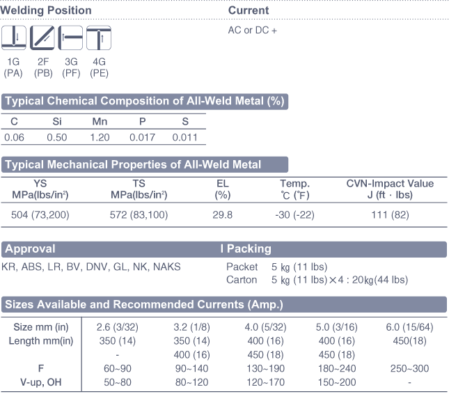 kauf doxycycline generische Kauf Doxycycline Generische