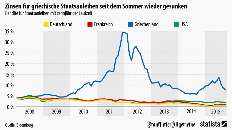 Kauf Prednisolon Generische kauf prednisolon generische
