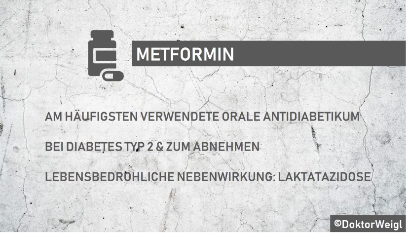 Kosten Für Metformin