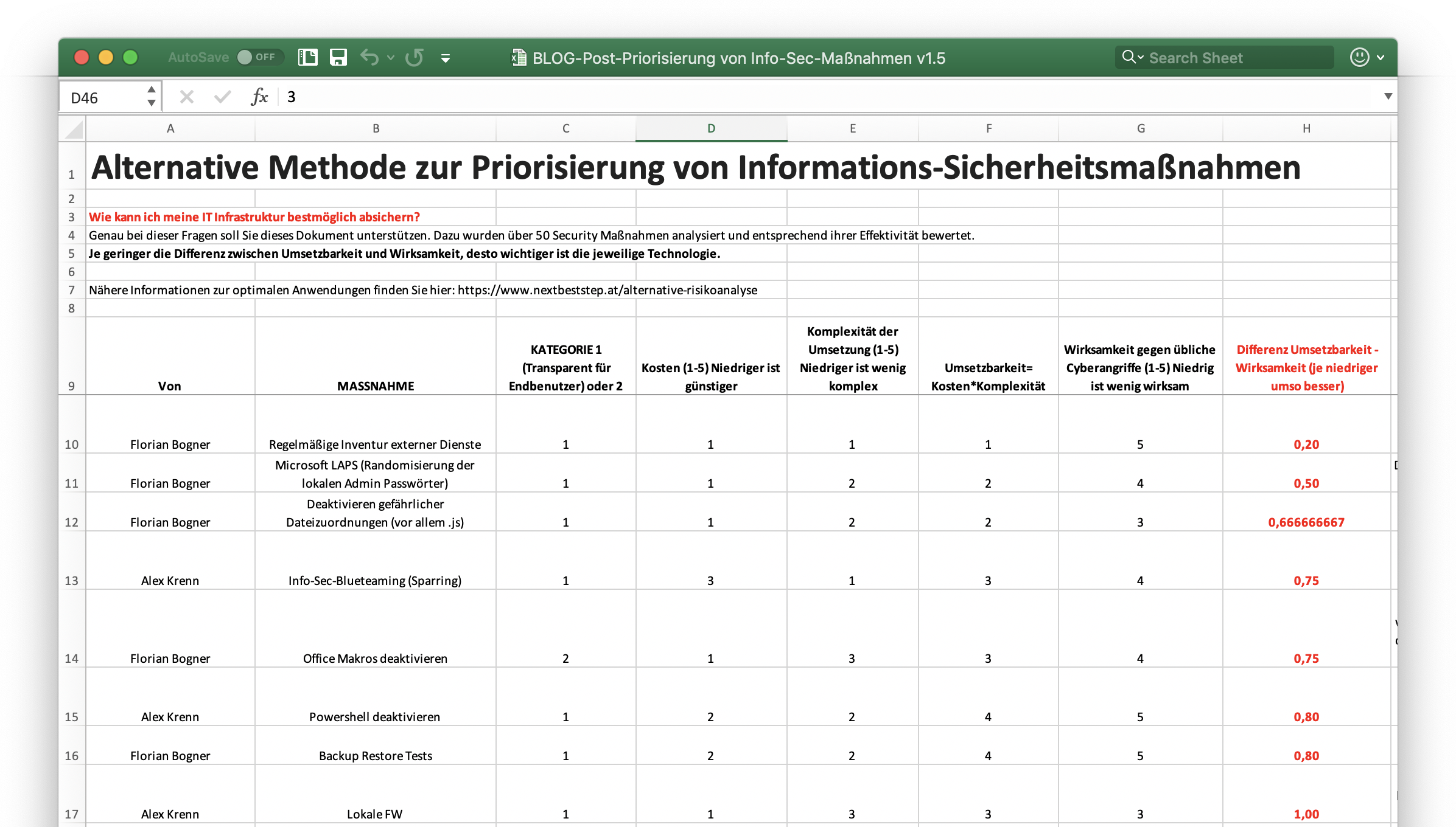 Kosten Für Prednisolone kosten für prednisolone