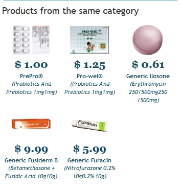 lasix 100mg Lasix 100mg