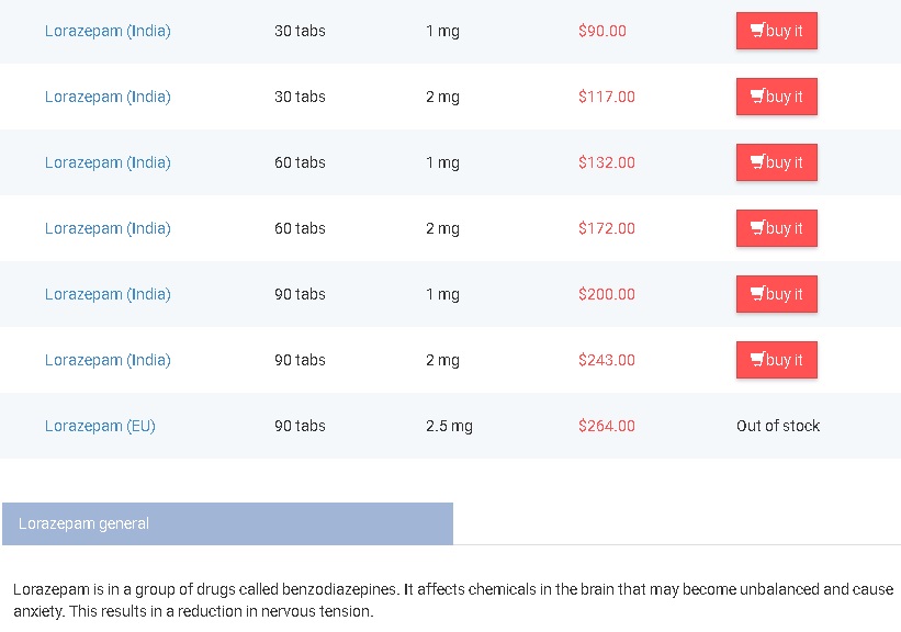 Lorazepam 1 mg bestellen