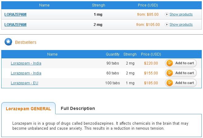 Lorazepam 1 Mg Kosten Lorazepam 1 Mg Kosten
