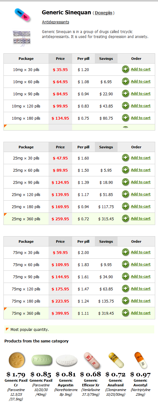 Mebendazole online bestellen