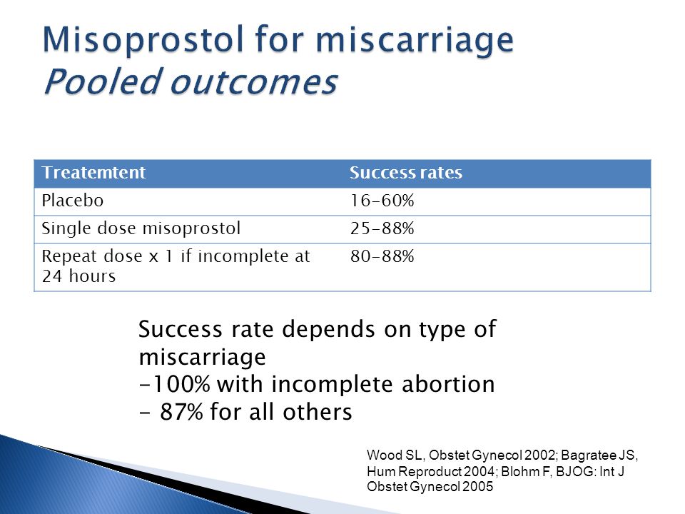 misoprostol zapfchen kaufen Misoprostol Zapfchen Kaufen