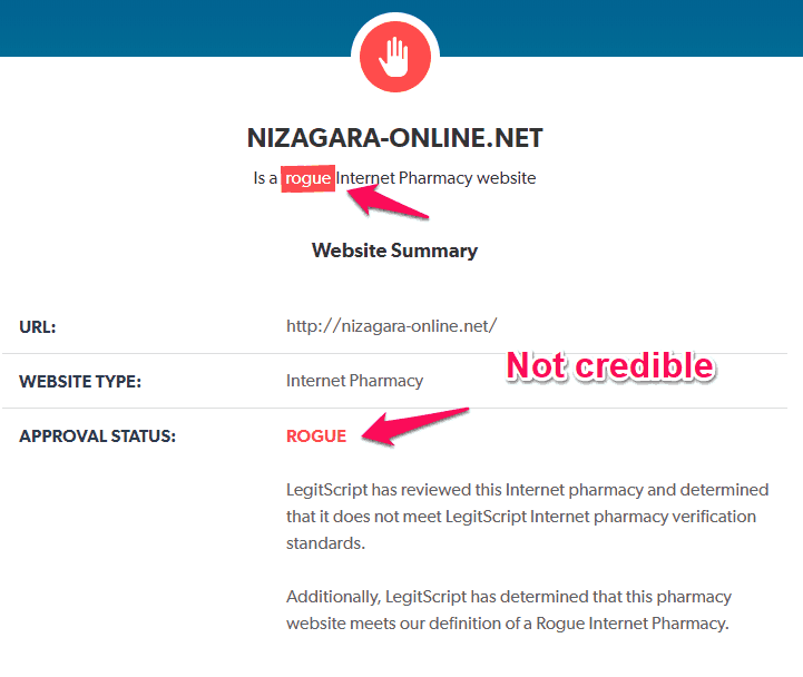 nizagara 25mg online