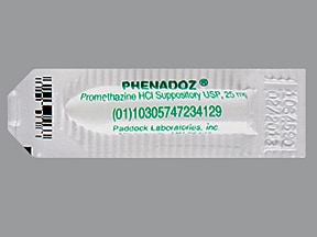 Premarin 0.625mg