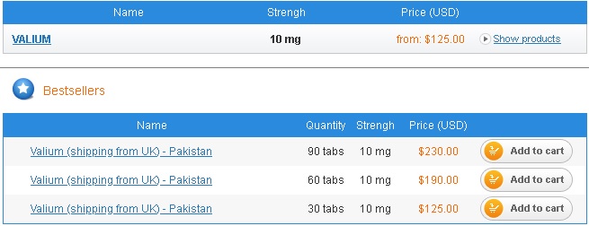 Valium 10mg Preis