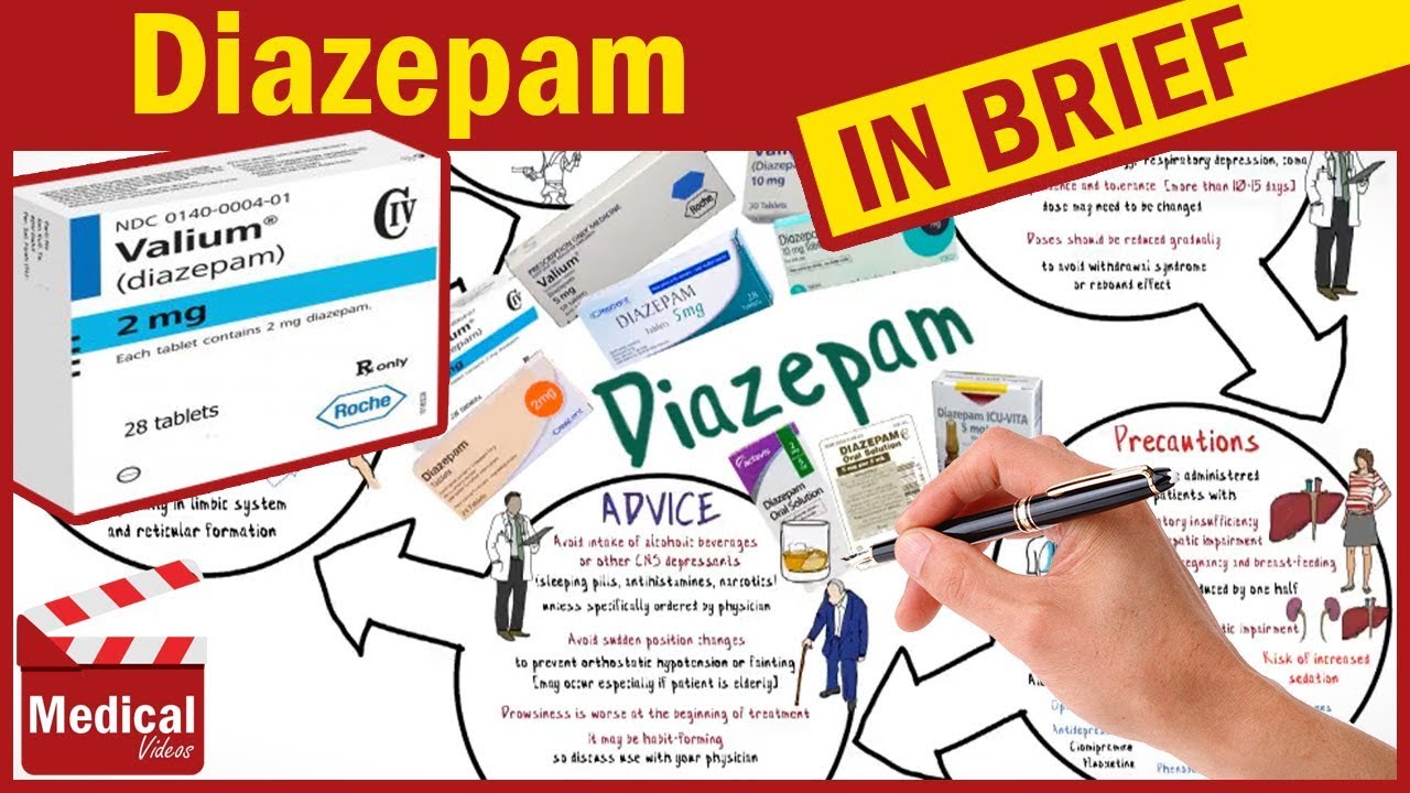 Valium 5mg Online Valium 5mg Online