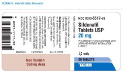 Vardenafil Teva 20 Mg vardenafil teva 20 mg