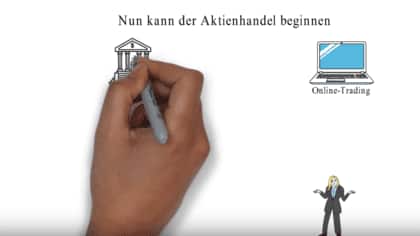 Wie man elontril kauft